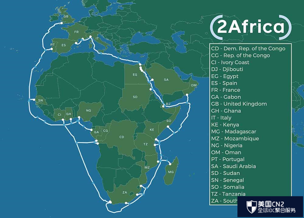 2Africa项目资料图片